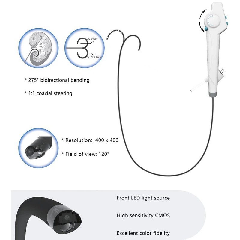 Single Use Flexible Ureteroscope