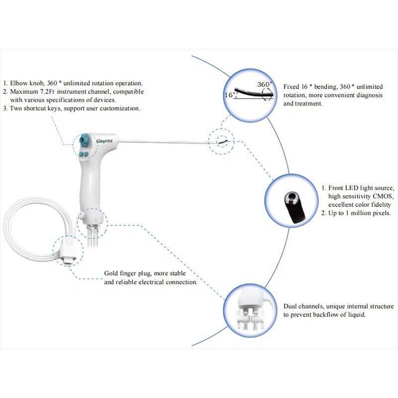 Portable Hysteroscope