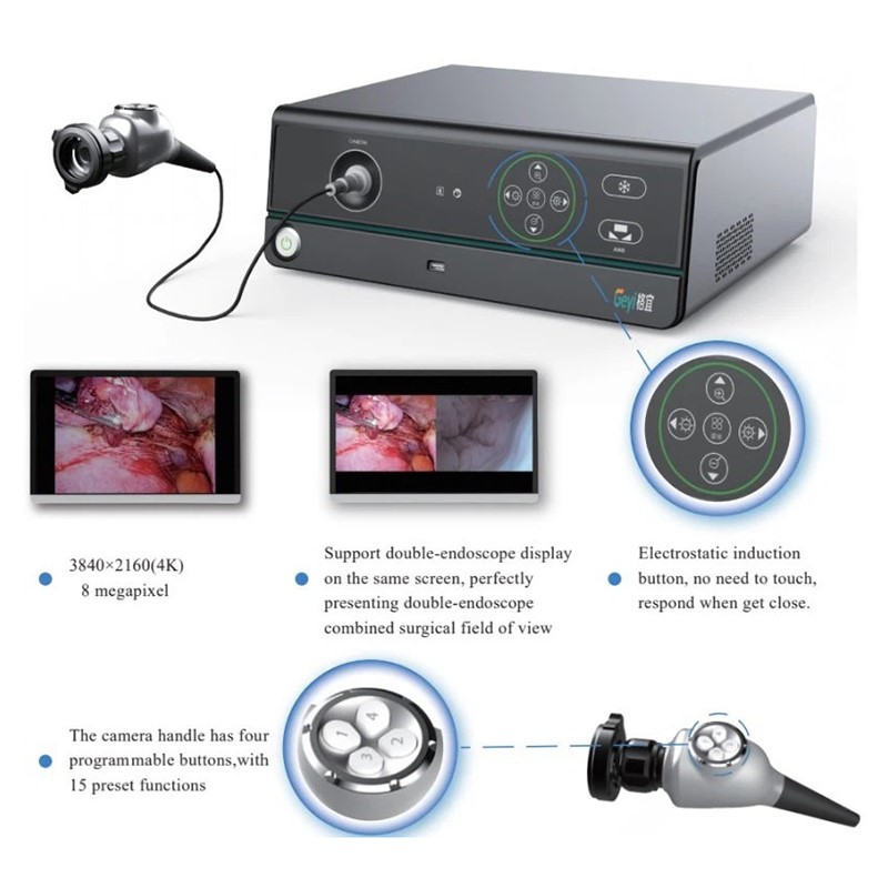 Laparoscopic Camera System